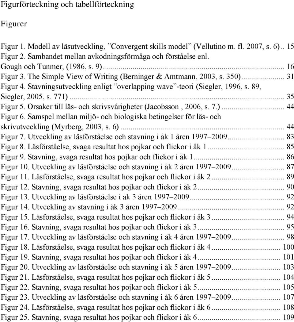 Stavningsutveckling enligt overlapping wave -teori (Siegler, 1996, s. 89, Siegler, 2005, s. 771)... 35 Figur 5. Orsaker till läs- och skrivsvårigheter (Jacobsson, 2006, s. 7.)... 44 Figur 6.