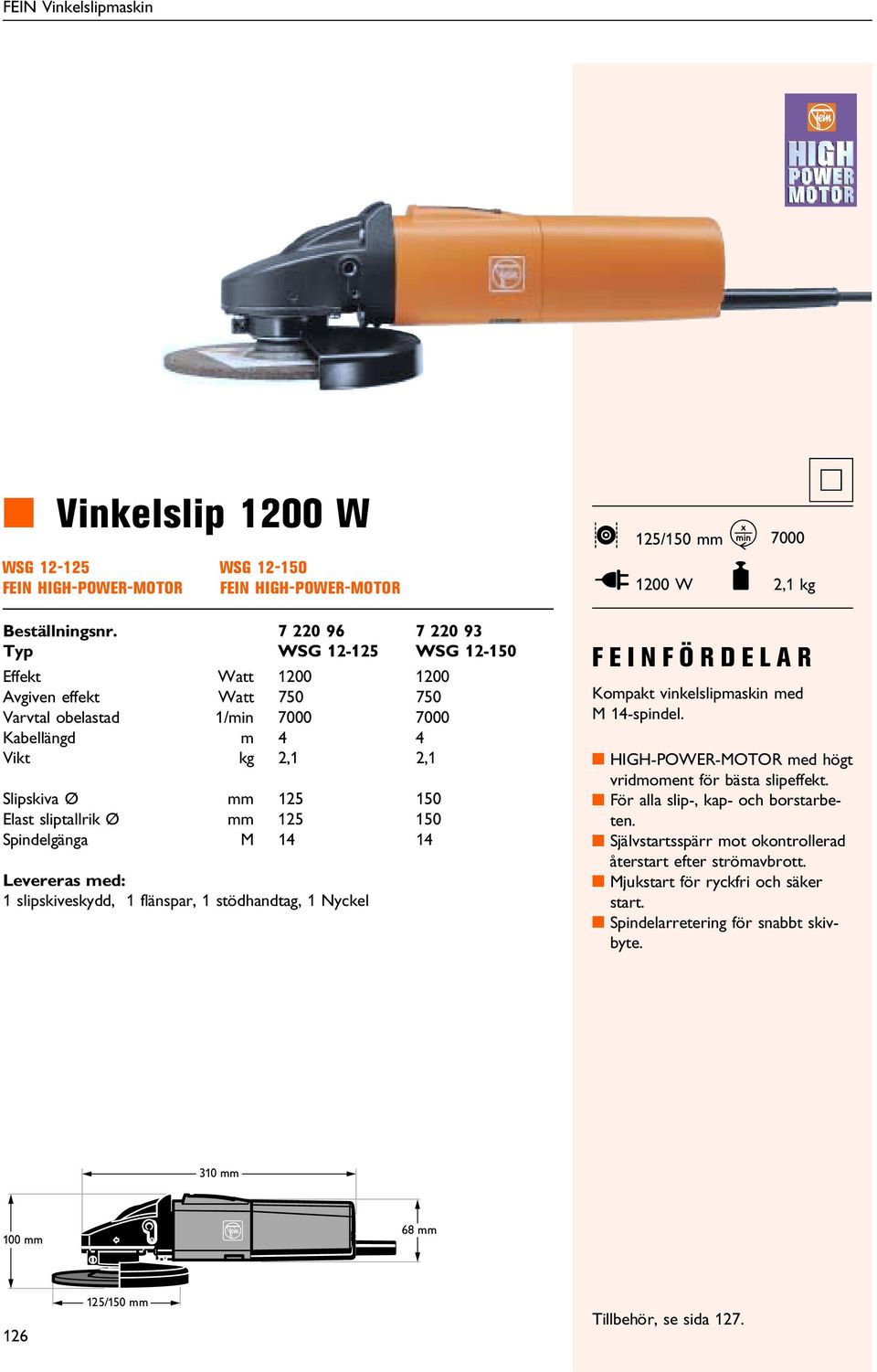 Kabellängd m 4 4 Vikt kg 2,1 2,1 Slipskiva 125 150 Elast sliptallrik 125 150 Spindelgänga M 14 14 Levereras med: 1 slipskiveskydd, 1 flänspar, 1 stödhandtag, 1 Nyckel 7 220 93 WSG 12-150 L 125/150