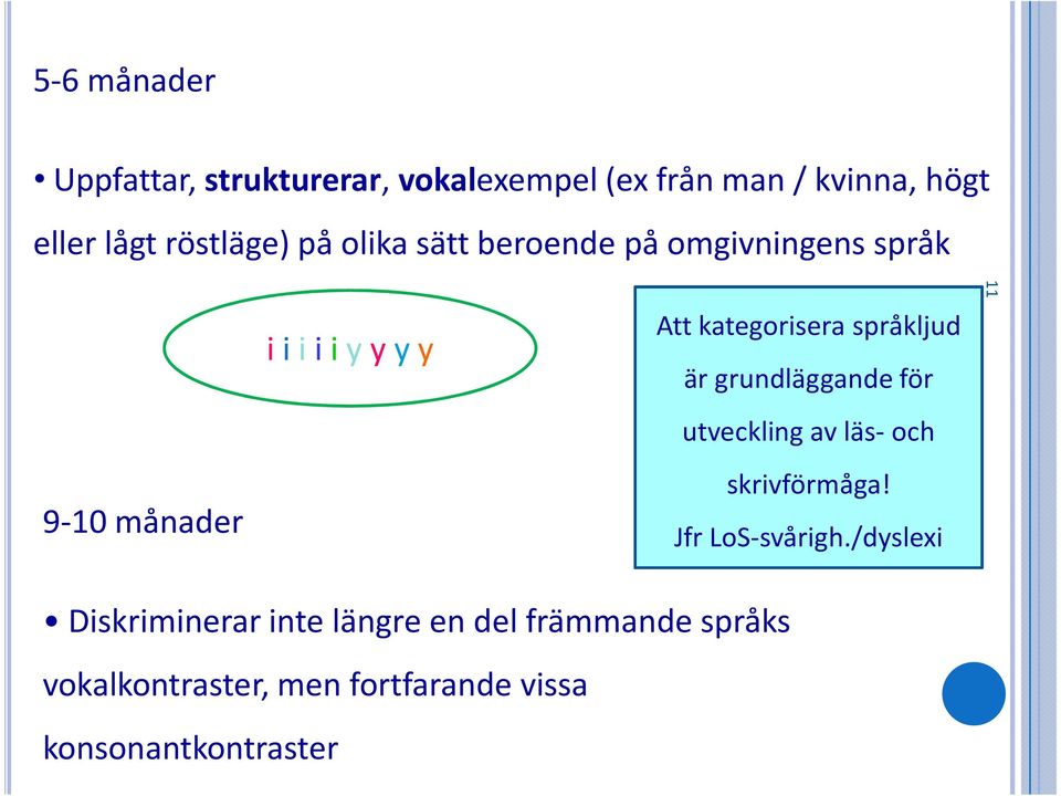 språkljud är grundläggande för utveckling av läs-och skrivförmåga! Jfr LoS-svårigh.