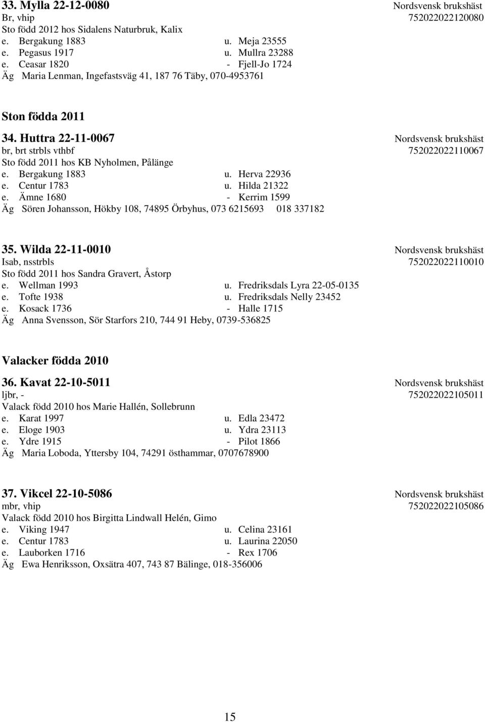 Huttra 22-11-0067 Nordsvensk brukshäst br, brt strbls vthbf 752022022110067 Sto född 2011 hos KB Nyholmen, Pålänge e. Bergakung 1883 u. Herva 22936 e. Centur 1783 u. Hilda 21322 e.