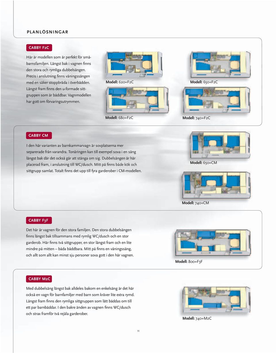 Modell: 620+F2C Modell: 650+F2C Modell: 680+F2C Modell: 740+F2C CABBY CM I den här varianten av barnkammarvagn är sovplatserna mer separerade från varandra.