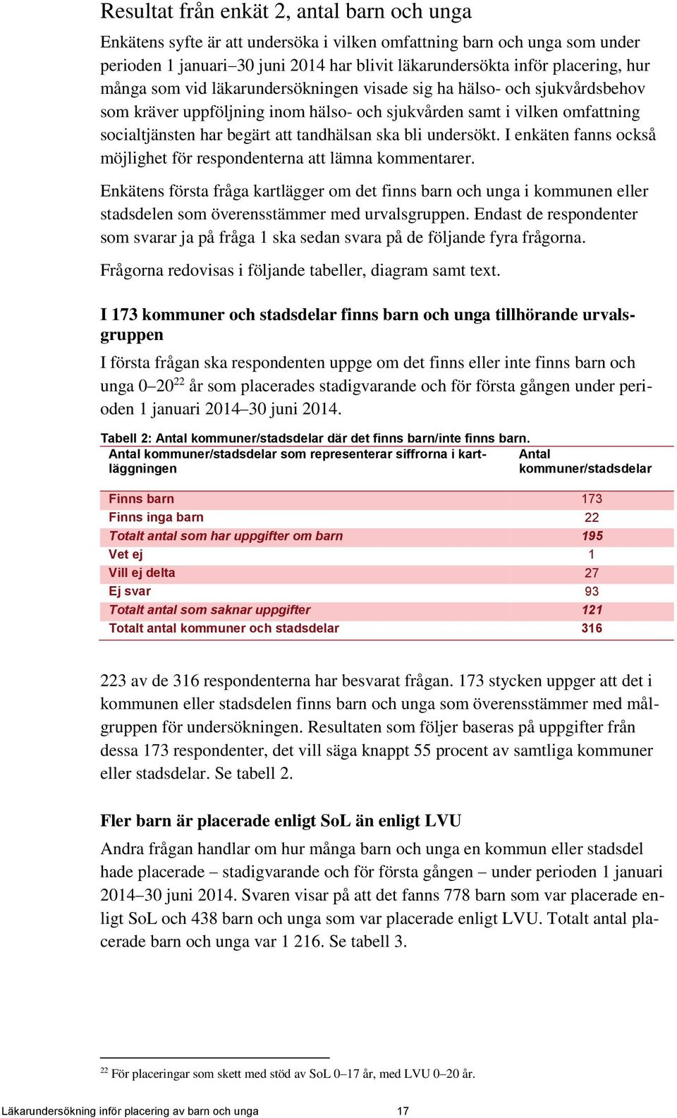 undersökt. I enkäten fanns också möjlighet för respondenterna att lämna kommentarer.