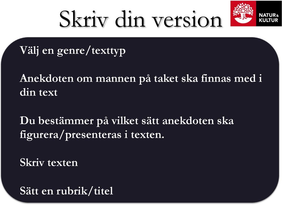 sätt anekdoten ska figurera/presenteras i texten.