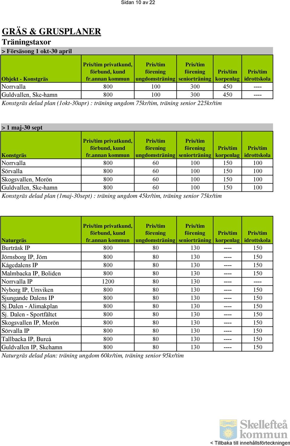 ungdom 75kr/tim, träning senior 225kr/tim > 1 maj-30 sept privatkund, förbund, kund fr.
