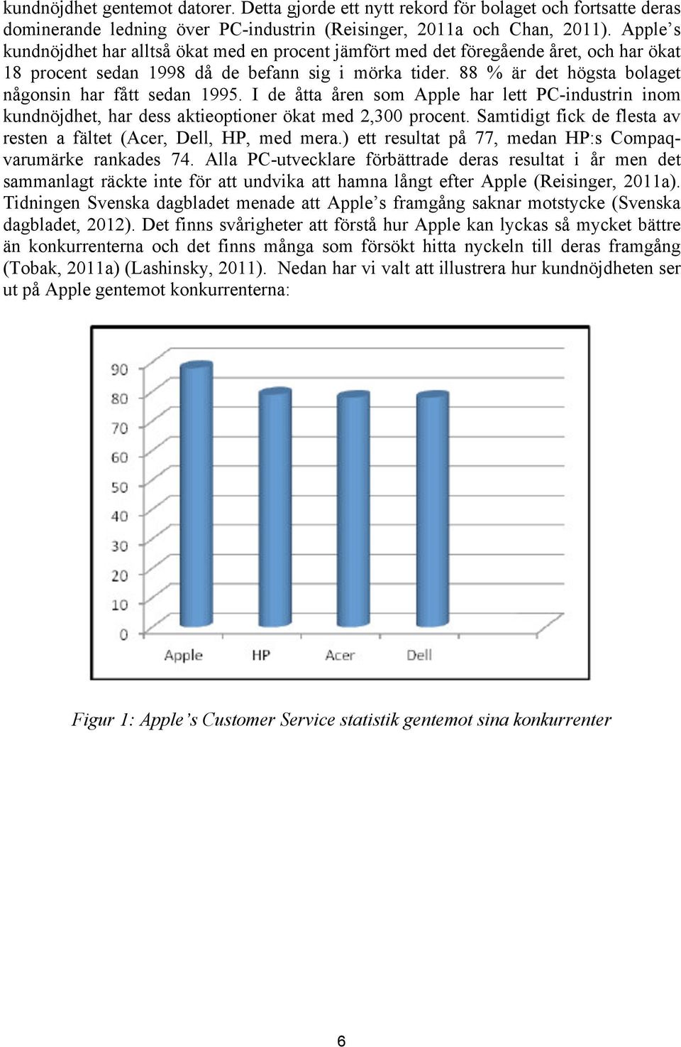 88 % är det högsta bolaget någonsin har fått sedan 1995. I de åtta åren som Apple har lett PC-industrin inom kundnöjdhet, har dess aktieoptioner ökat med 2,300 procent.