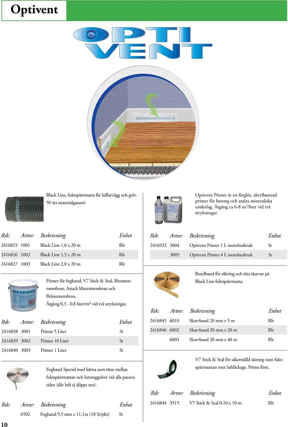 2416825 1001 Black Line 1,0 x 20 m Rlr 2416826 1002 Black Line 1,5 x 20 m Rlr 2416827 1003 Black Line 2,0 x 20 m Rlr Primer för fogband, V7 Stick & Seal, Bitumenmembran, Attack klistermembran och