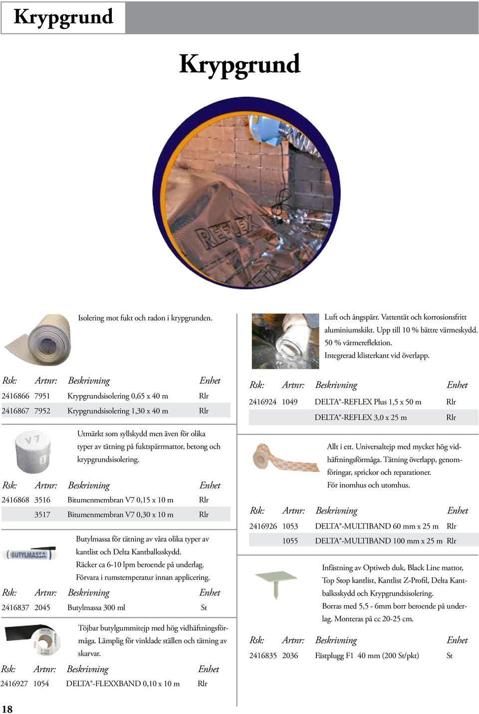 2416866 7951 Krypgrundsisolering 0,65 x 40 m Rlr 2416867 7952 Krypgrundsisolering 1,30 x 40 m Rlr Utmärkt som syllskydd men även för olika typer av tätning på fuktspärrmattor, betong och