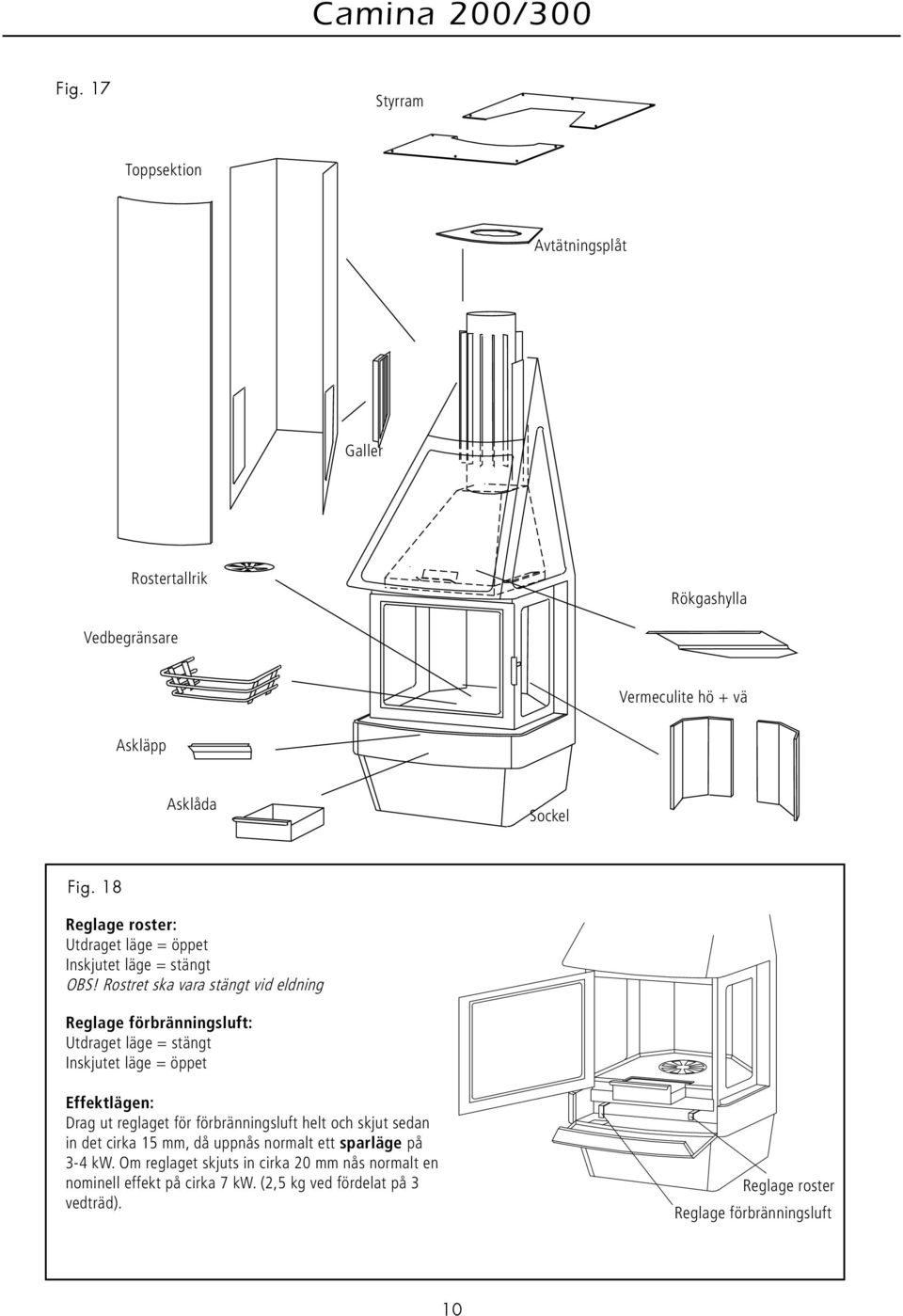 Rostret ska vara stängt vid eldning Reglage förbränningsluft: Utdraget läge = stängt Inskjutet läge = öppet Effektlägen: Drag ut reglaget för