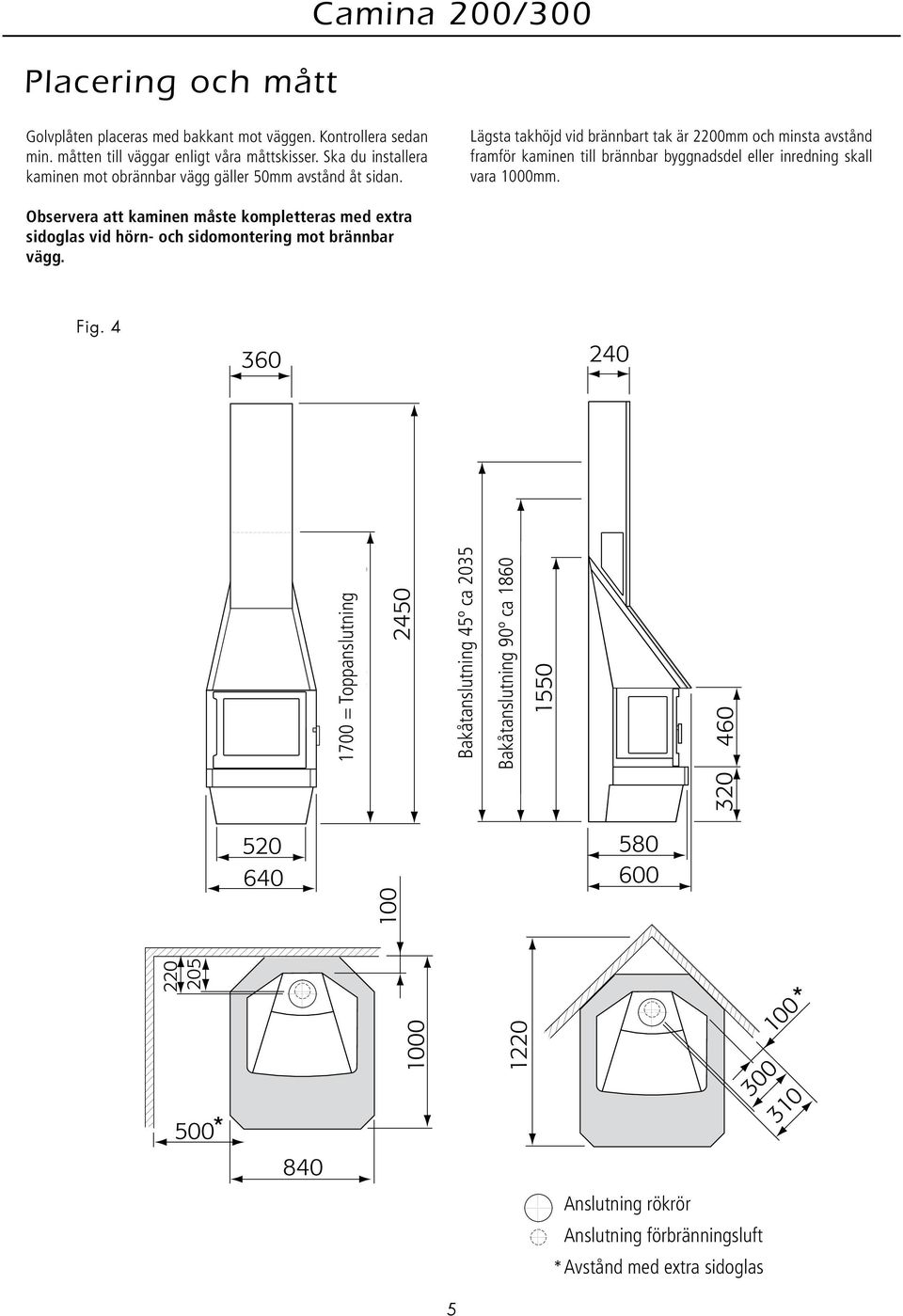 Lägsta takhöjd vid brännbart tak är 2200mm och minsta avstånd framför kaminen till brännbar byggnadsdel eller inredning skall vara 1000mm.