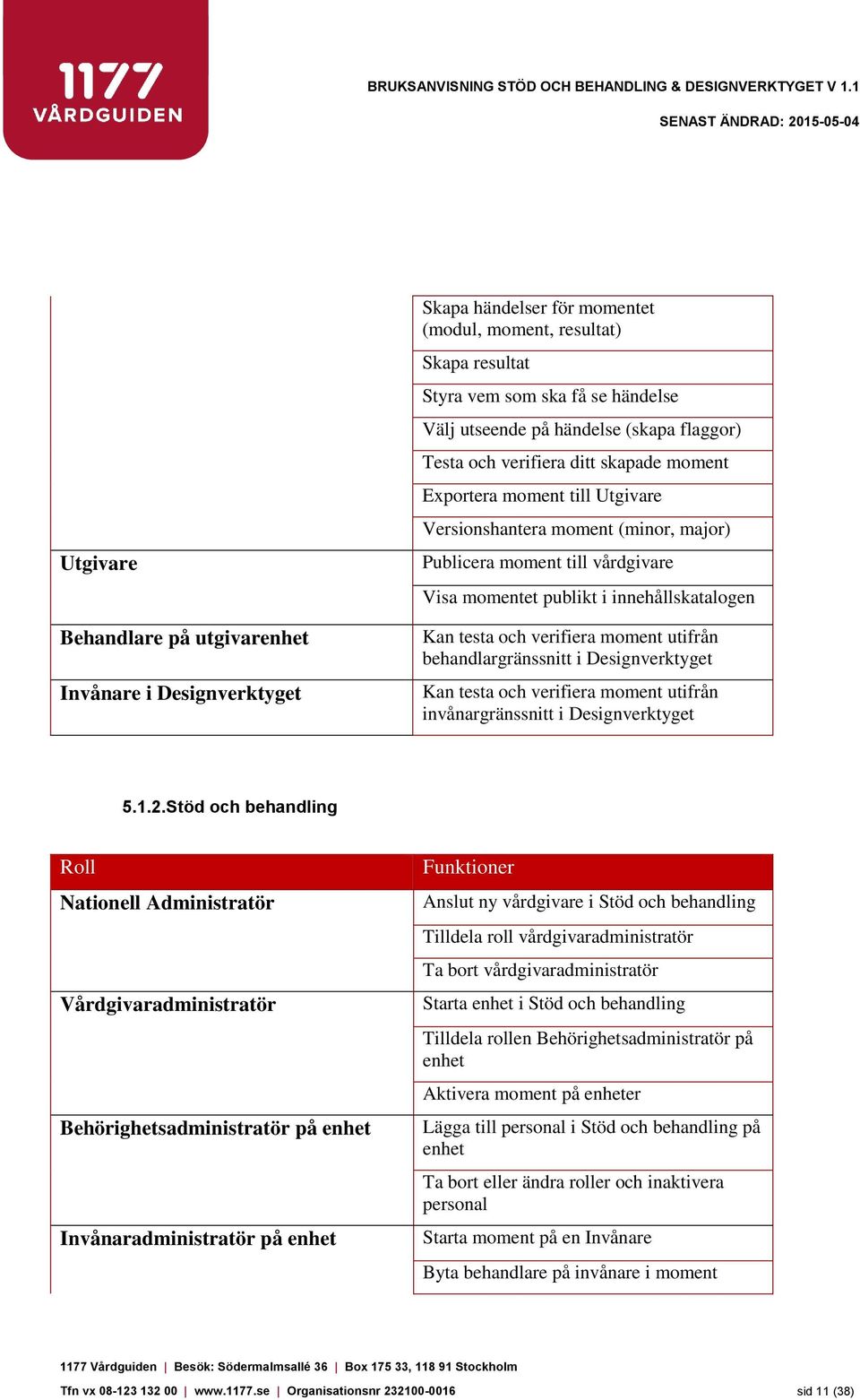 testa och verifiera moment utifrån behandlargränssnitt i Designverktyget Kan testa och verifiera moment utifrån invånargränssnitt i Designverktyget 5.1.2.