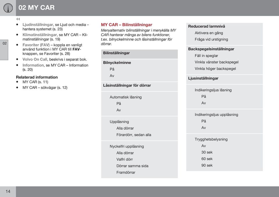 11) MY CAR sökvägar (s. 12) MY CAR Bilinställningar Menyalternativ bilinställningar i menykälla MY CAR hanterar många av bilens funktioner, t.ex. bilnyckelminne och låsinställningar för dörrar.