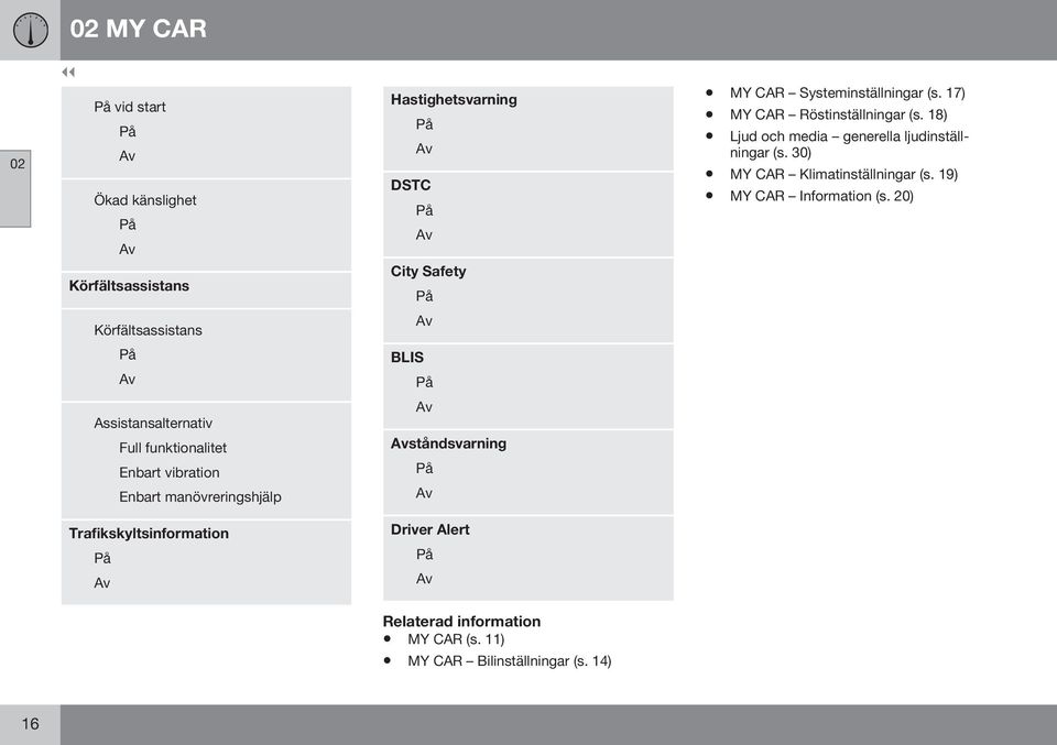 30) MY CAR Klimatinställningar (s. 19) MY CAR Information (s.