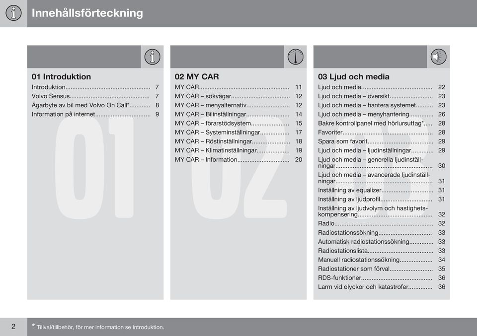 .. 26 MY CAR förarstödsystem... 15 Bakre kontrollpanel med hörlursuttag*... 28 MY CAR Systeminställningar... 17 Favoriter... 28 MY CAR Röstinställningar... 18 Spara som favorit.