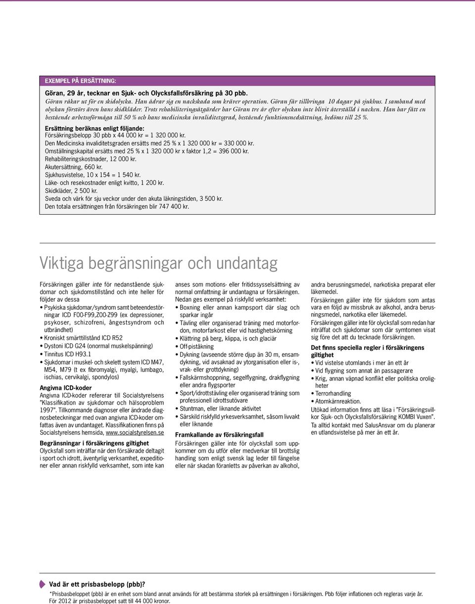 Han har fått en bestående arbetsoförmåga till 50 % och hans medicinska invaliditetsgrad, bestående funktionsnedsättning, bedöms till 25 %.