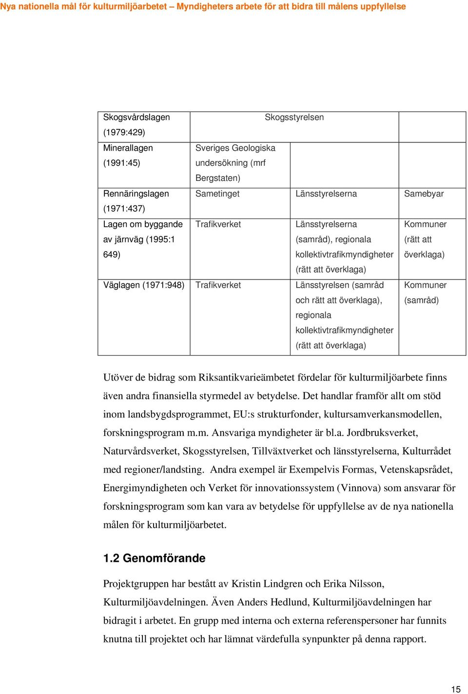 (samråd och rätt att överklaga), regionala kollektivtrafikmyndigheter (rätt att överklaga) Kommuner (samråd) Utöver de bidrag som Riksantikvarieämbetet fördelar för kulturmiljöarbete finns även andra