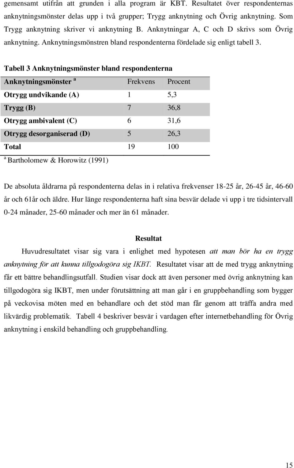 Tabell 3 Anknytningsmönster bland respondenterna Anknytningsmönster a Frekvens Procent Otrygg undvikande (A) 1 5,3 Trygg (B) 7 36,8 Otrygg ambivalent (C) 6 31,6 Otrygg desorganiserad (D) 5 26,3 Total