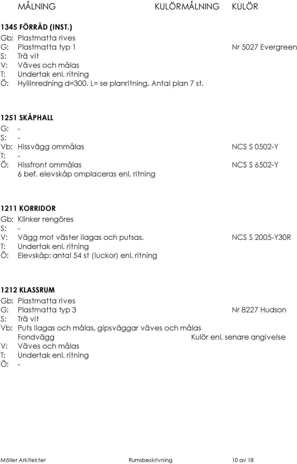 elevskåp omplaceras enl. ritning 1211 KORRIDOR Gb: Klinker rengöres S: - V: Vägg mot väster ilagas och putsas.