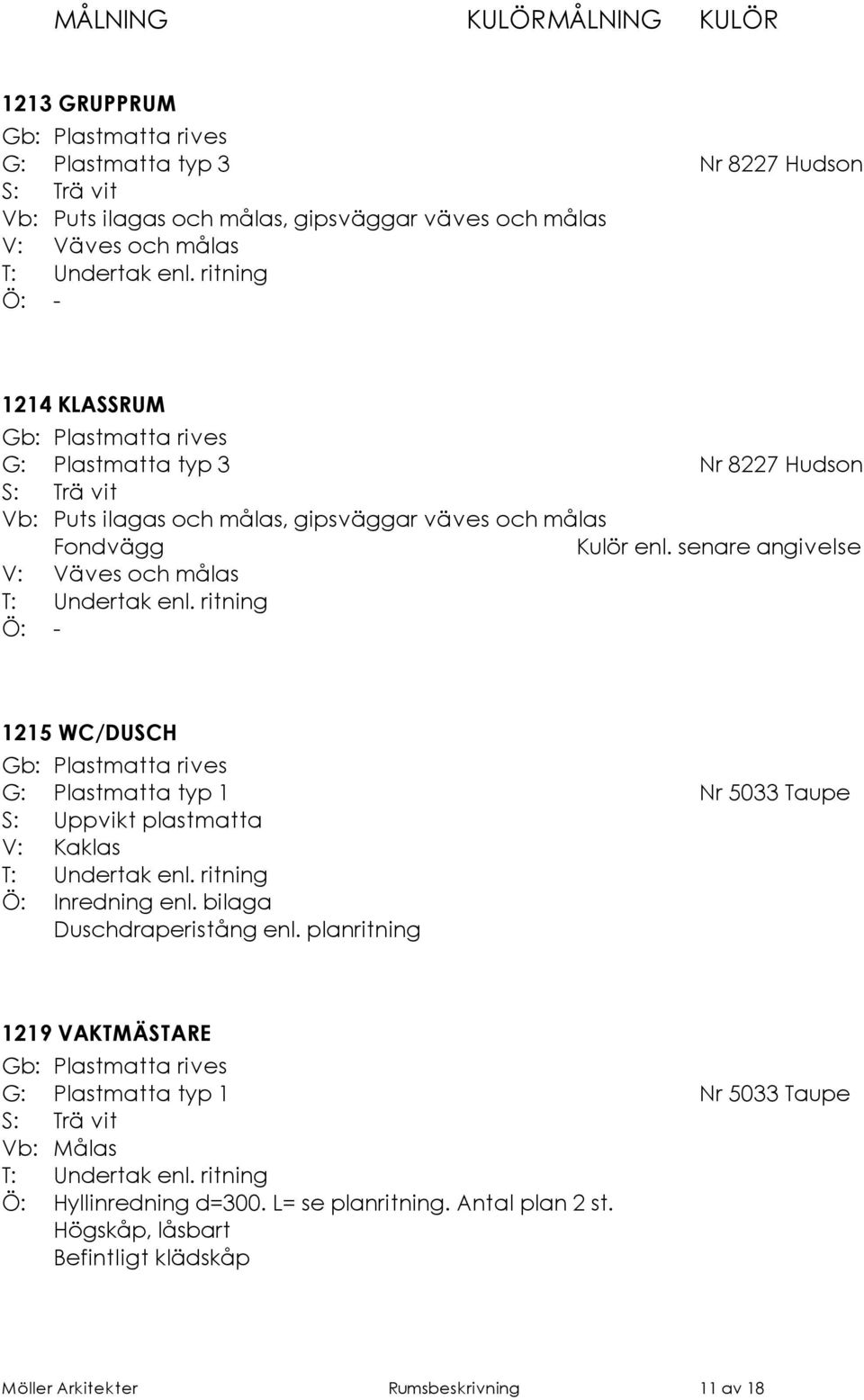 Inredning enl. bilaga Duschdraperistång enl.