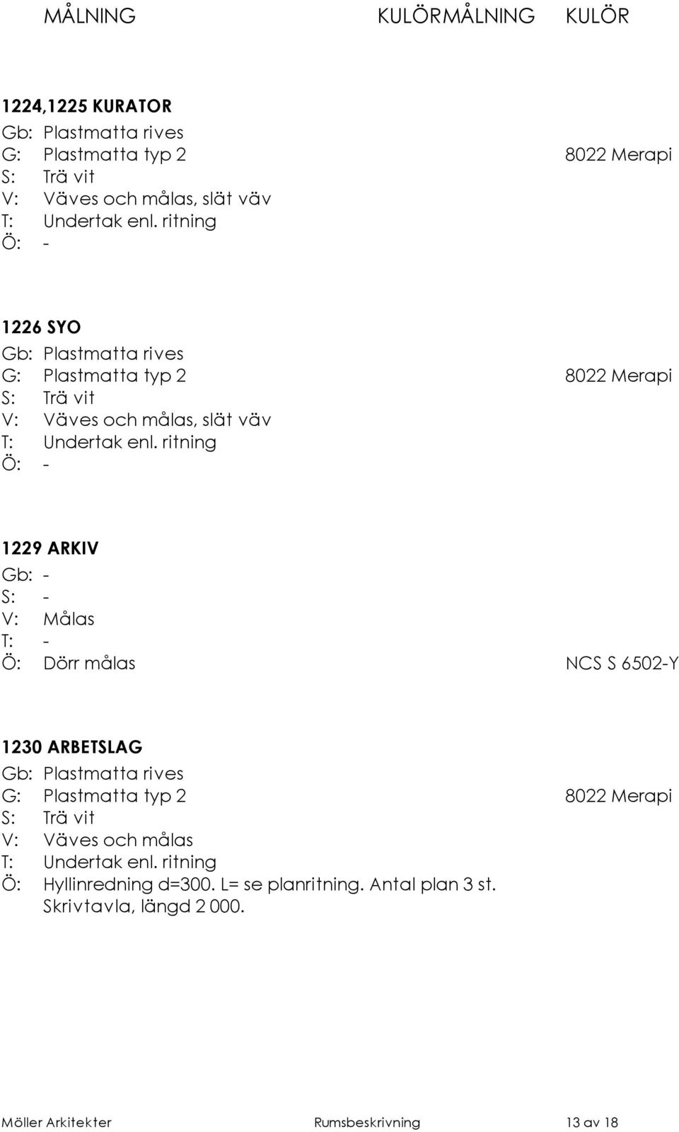 1230 ARBETSLAG G: Plastmatta typ 2 8022 Merapi Ö: Hyllinredning d=300.