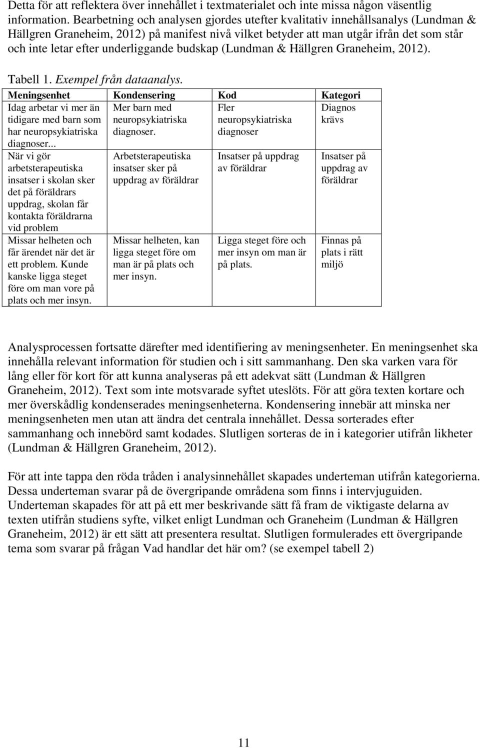 underliggande budskap (Lundman & Hällgren Graneheim, 2012). Tabell 1. Exempel från dataanalys.