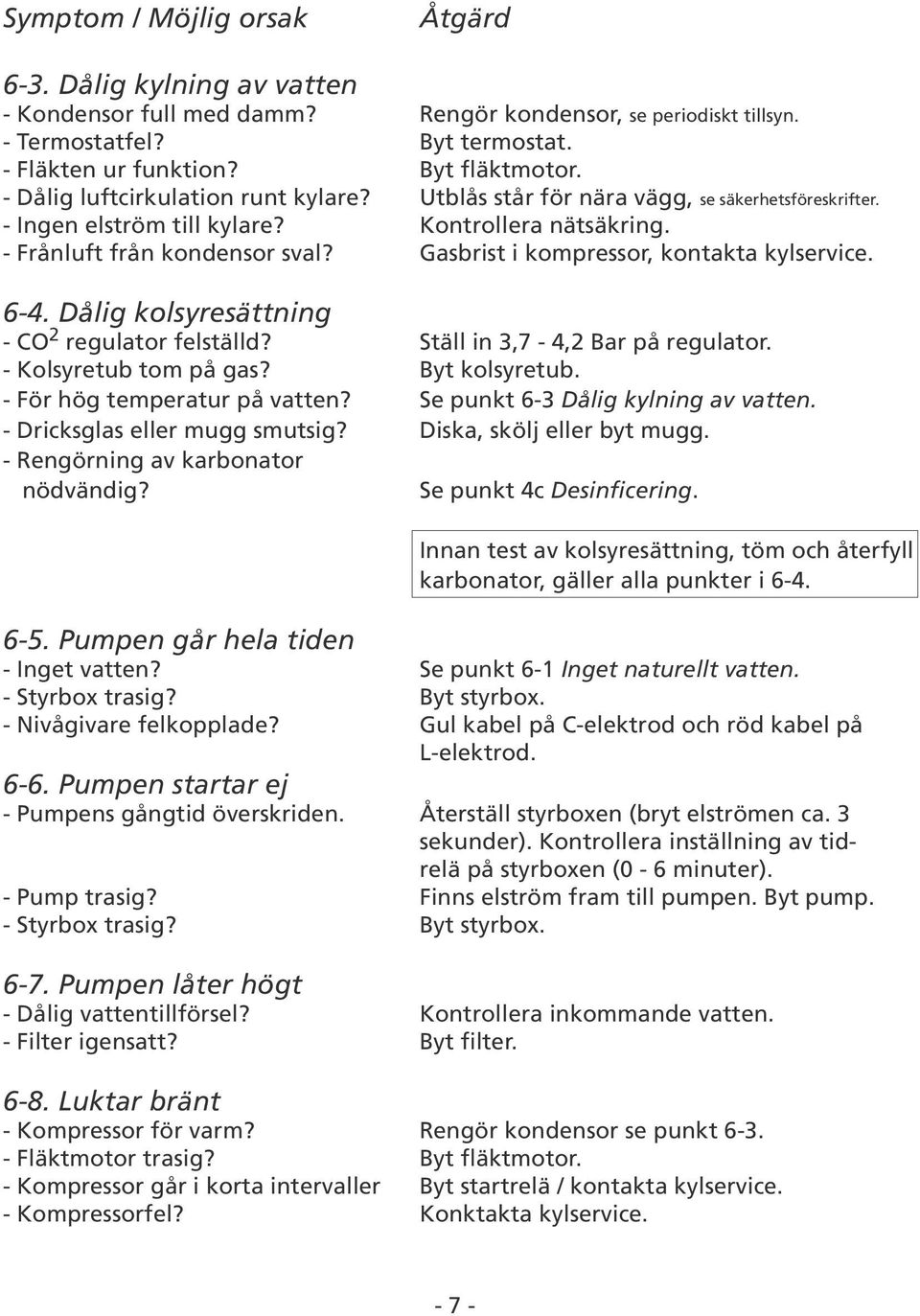 Gasbrist i kompressor, kontakta kylservice. 6-4. Dålig kolsyresättning - CO 2 regulator felställd? Ställ in 3,7-4,2 Bar på regulator. - Kolsyretub tom på gas? Byt kolsyretub.