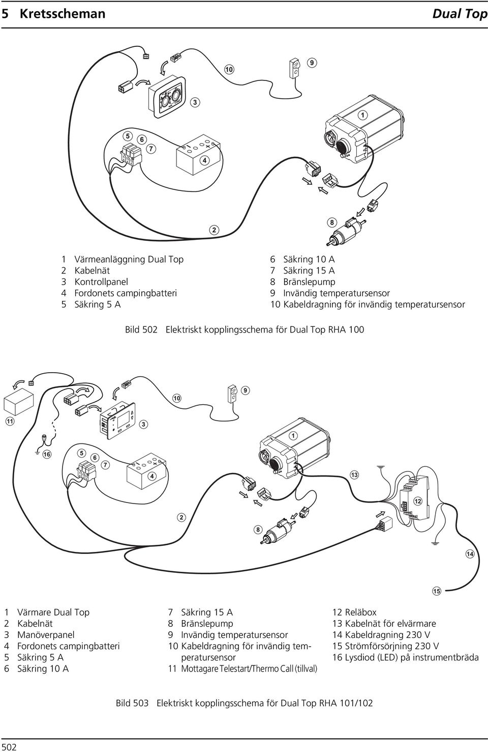 4 Fordonets campingbatteri 5 Säkring 5 A 6 Säkring 10 A 7 Säkring 15 A 8 Bränslepump 9 Invändig temperatursensor 10 Kabeldragning för invändig temperatursensor 11 Mottagare