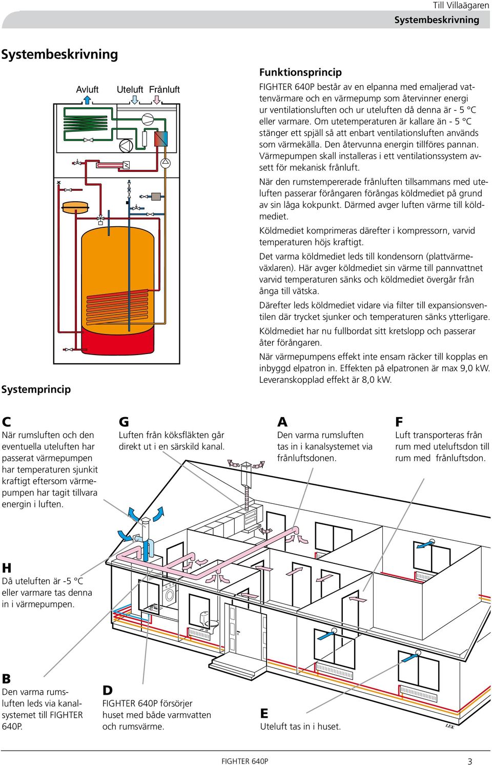 Den återvunna energin tillföres pannan. Värmepumpen skall installeras i ett ventilationssystem avsett för mekanisk frånluft.