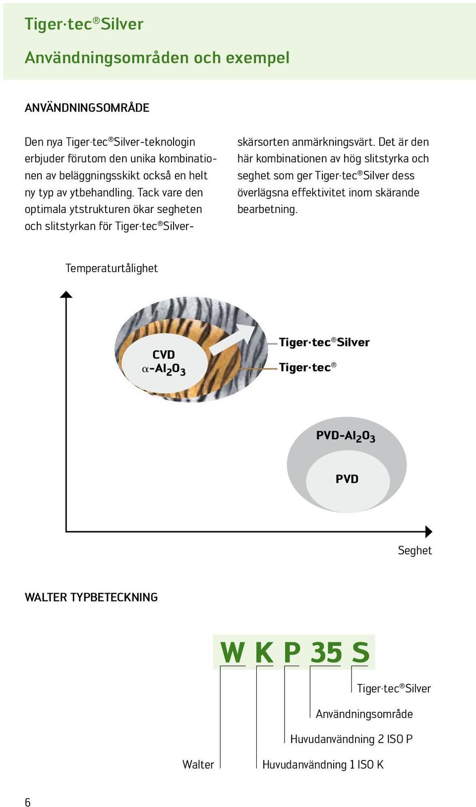 Det är den här kombinationen av hög slitstyrka och seghet som ger dess överlägsna effektivitet inom skärande bearbetning.