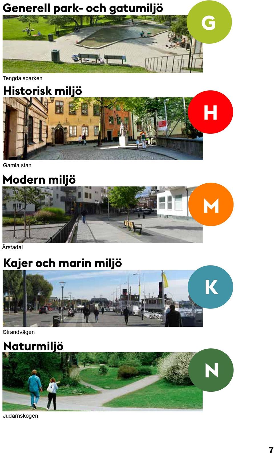 stan Modern miljö M Årstadal Kajer och