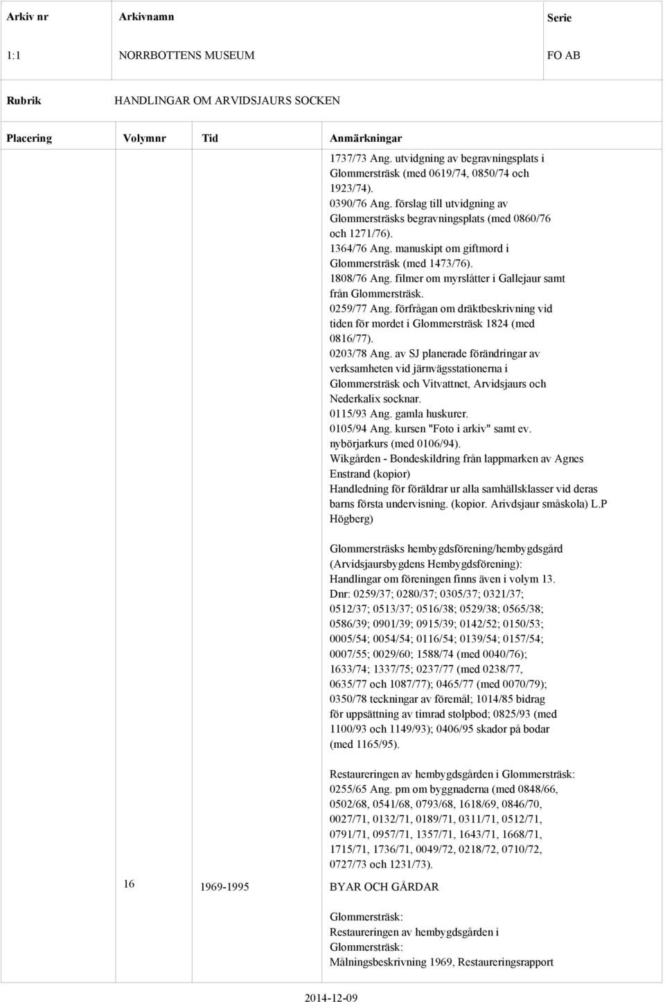 förfrågan om dräktbeskrivning vid tiden för mordet i Glommersträsk 1824 (med 0816/77). 0203/78 Ang.