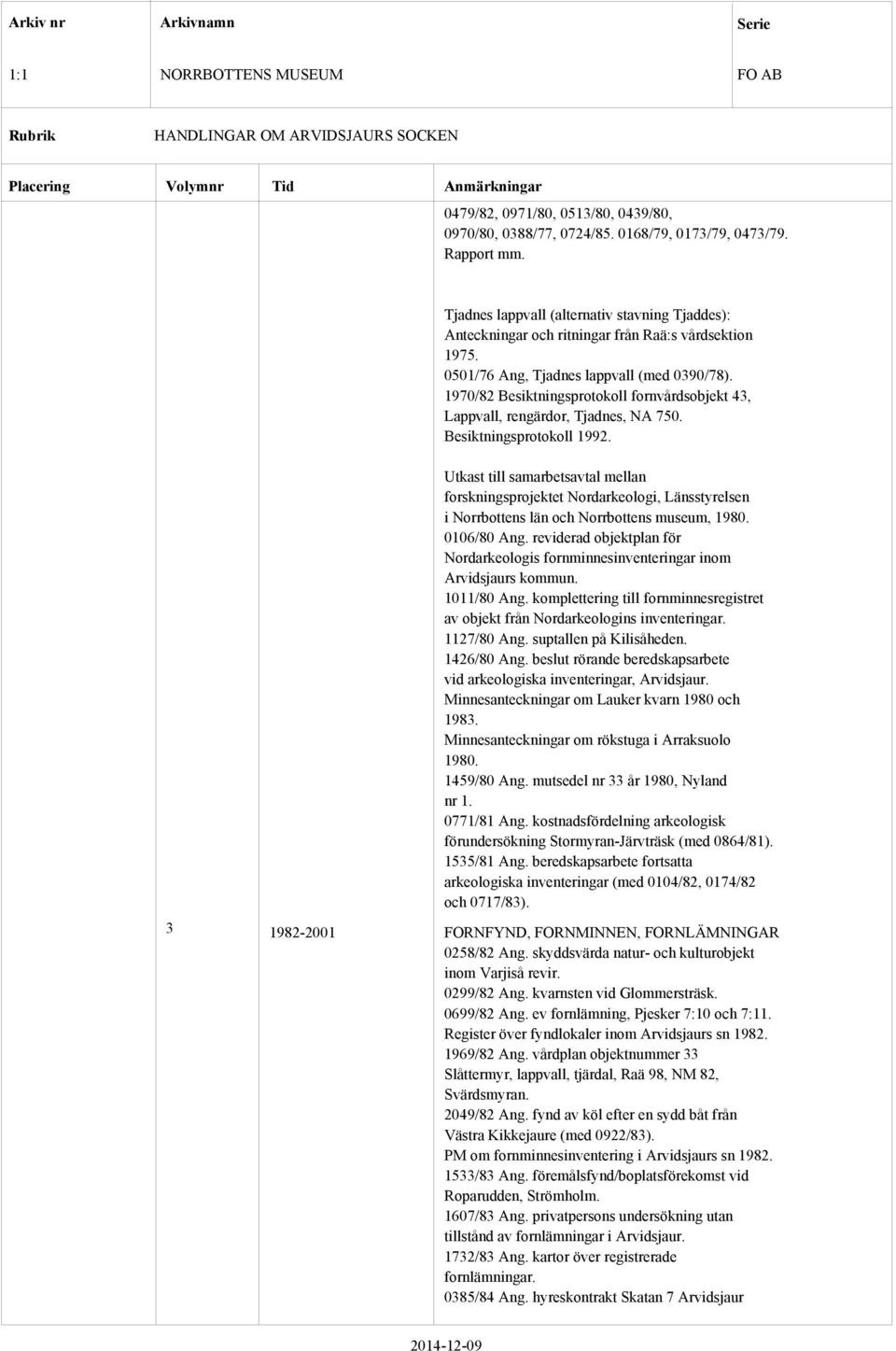 1970/82 Besiktningsprotokoll fornvårdsobjekt 43, Lappvall, rengärdor, Tjadnes, NA 750. Besiktningsprotokoll 1992.