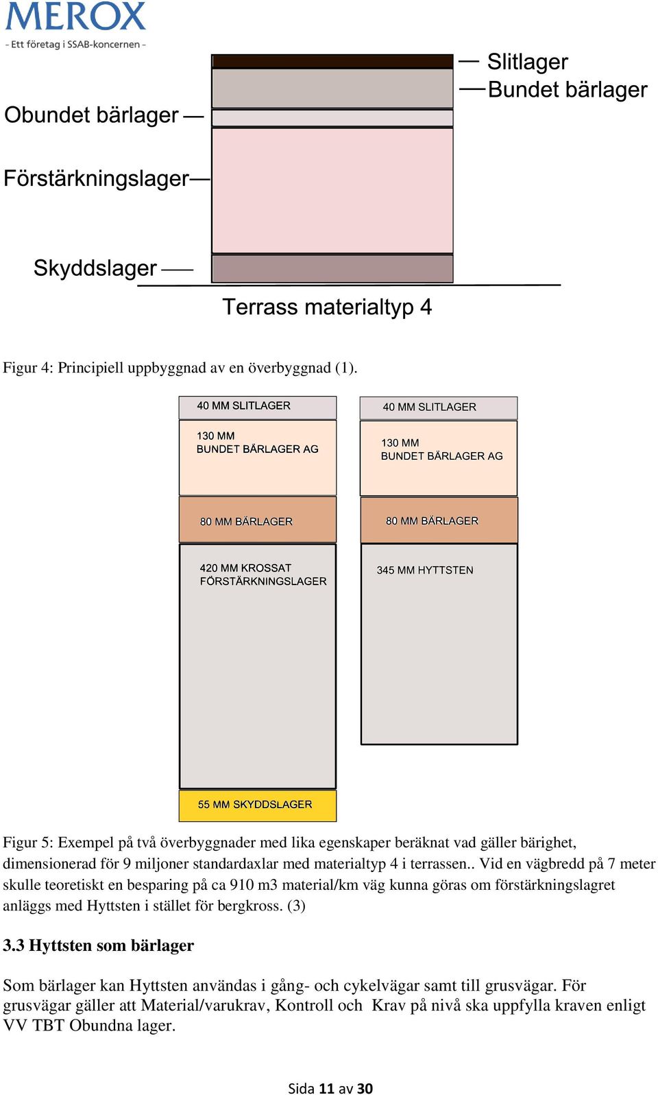 terrassen.