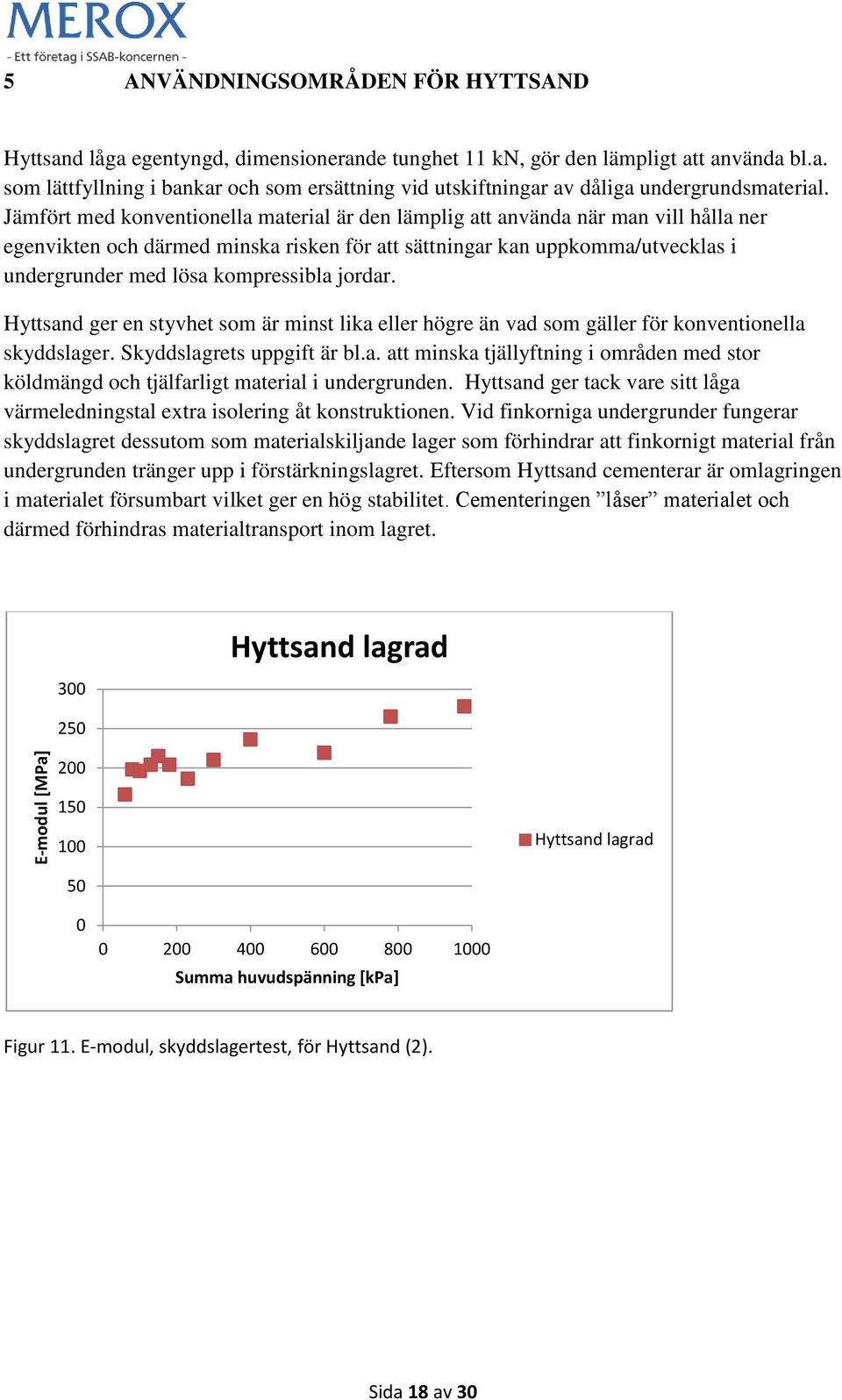 kompressibla jordar. Hyttsand ger en styvhet som är minst lika eller högre än vad som gäller för konventionella skyddslager. Skyddslagrets uppgift är bl.a. att minska tjällyftning i områden med stor köldmängd och tjälfarligt material i undergrunden.