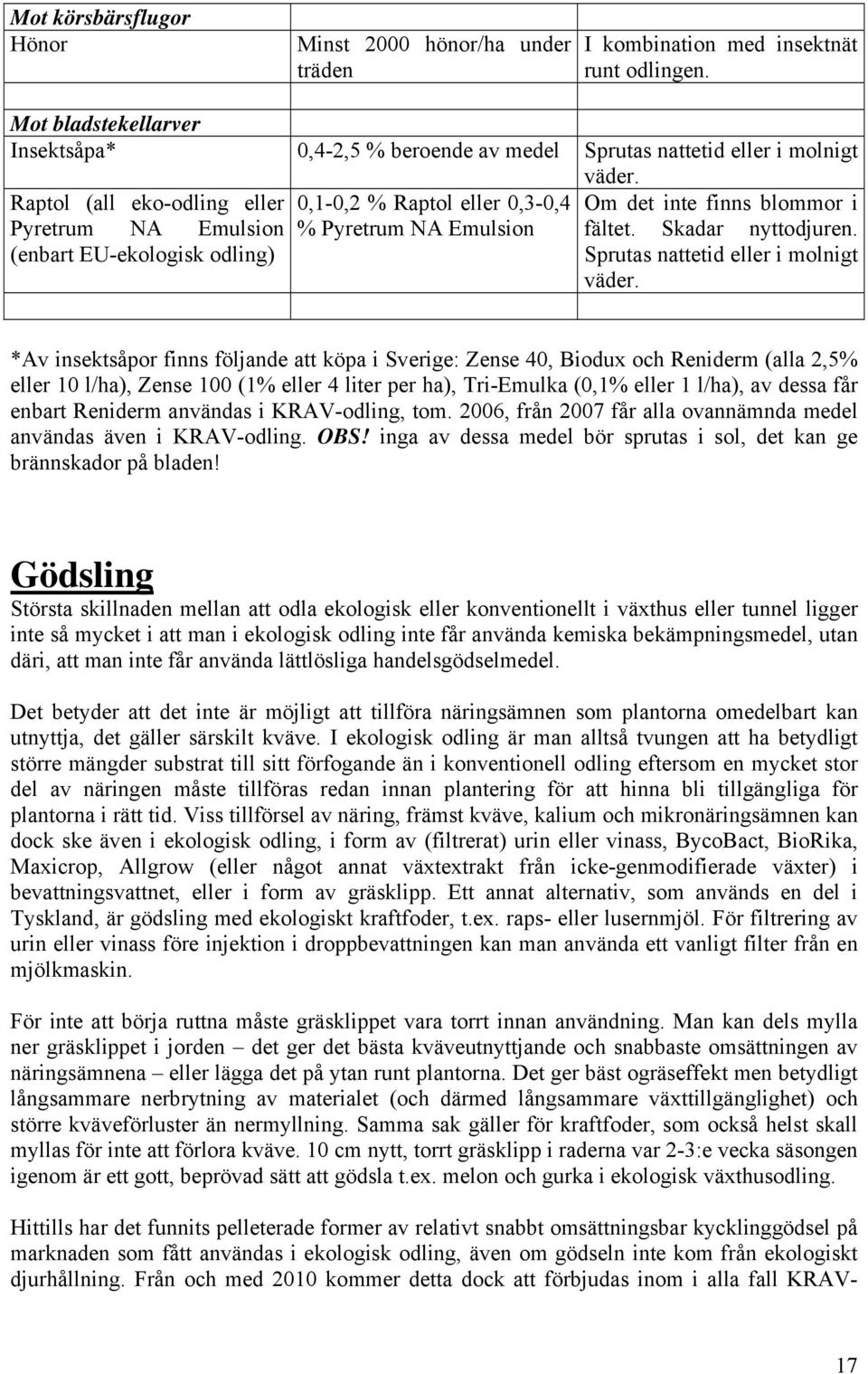 Raptol (all eko-odling eller Pyretrum NA Emulsion (enbart EU-ekologisk odling) 0,1-0,2 % Raptol eller 0,3-0,4 % Pyretrum NA Emulsion Om det inte finns blommor i fältet. Skadar nyttodjuren.