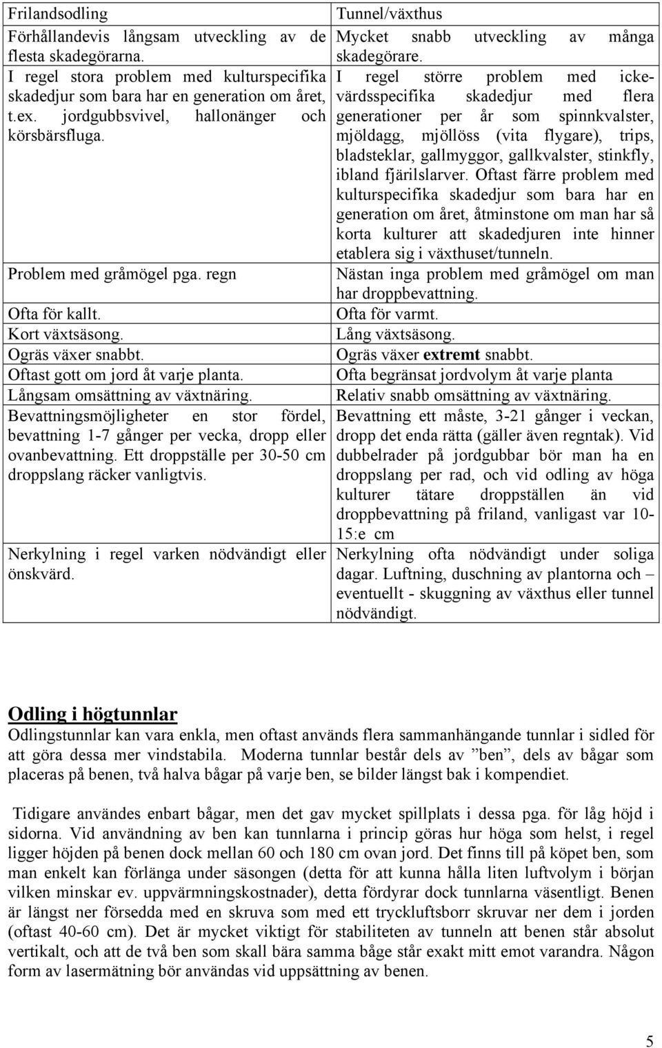 jordgubbsvivel, hallonänger och generationer per år som spinnkvalster, körsbärsfluga. mjöldagg, mjöllöss (vita flygare), trips, bladsteklar, gallmyggor, gallkvalster, stinkfly, ibland fjärilslarver.