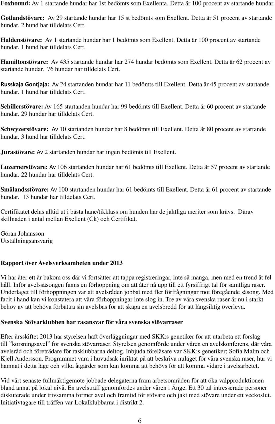 1 hund har tilldelats Cert. Hamiltonstövare: Av 435 startande hundar har 274 hundar bedömts som Exellent. Detta är 62 procent av startande hundar. 76 hundar har tilldelats Cert.