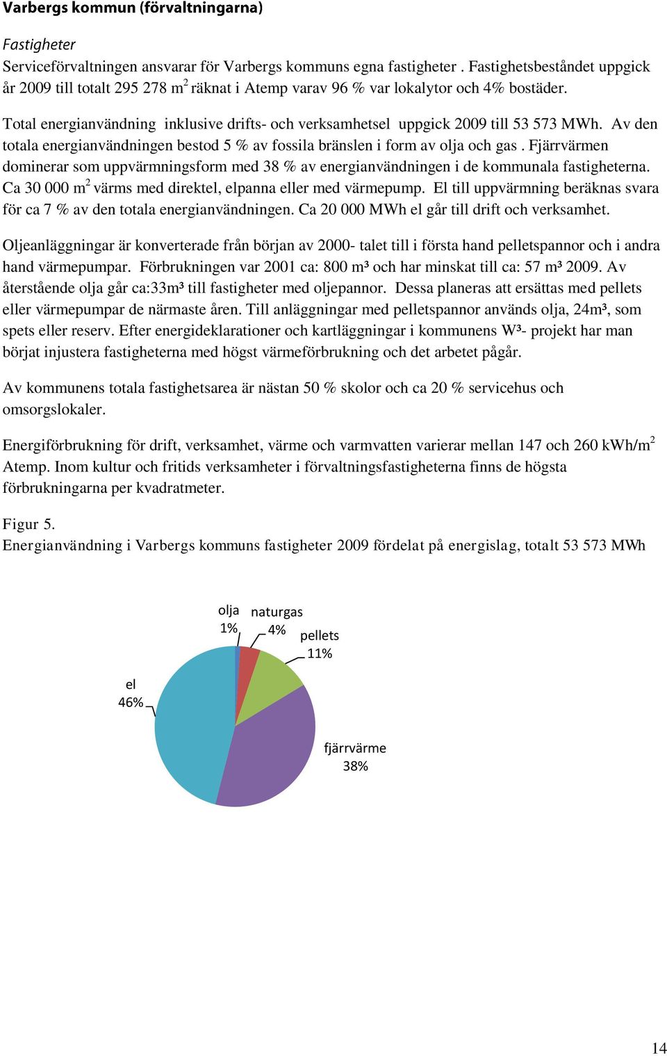 Fjärrvärmen dominerar som uppvärmningsform med 38 % av energianvändningen i de kommunala fastigheterna. Ca 30 000 m 2 värms med direktel, elpanna eller med värmepump.