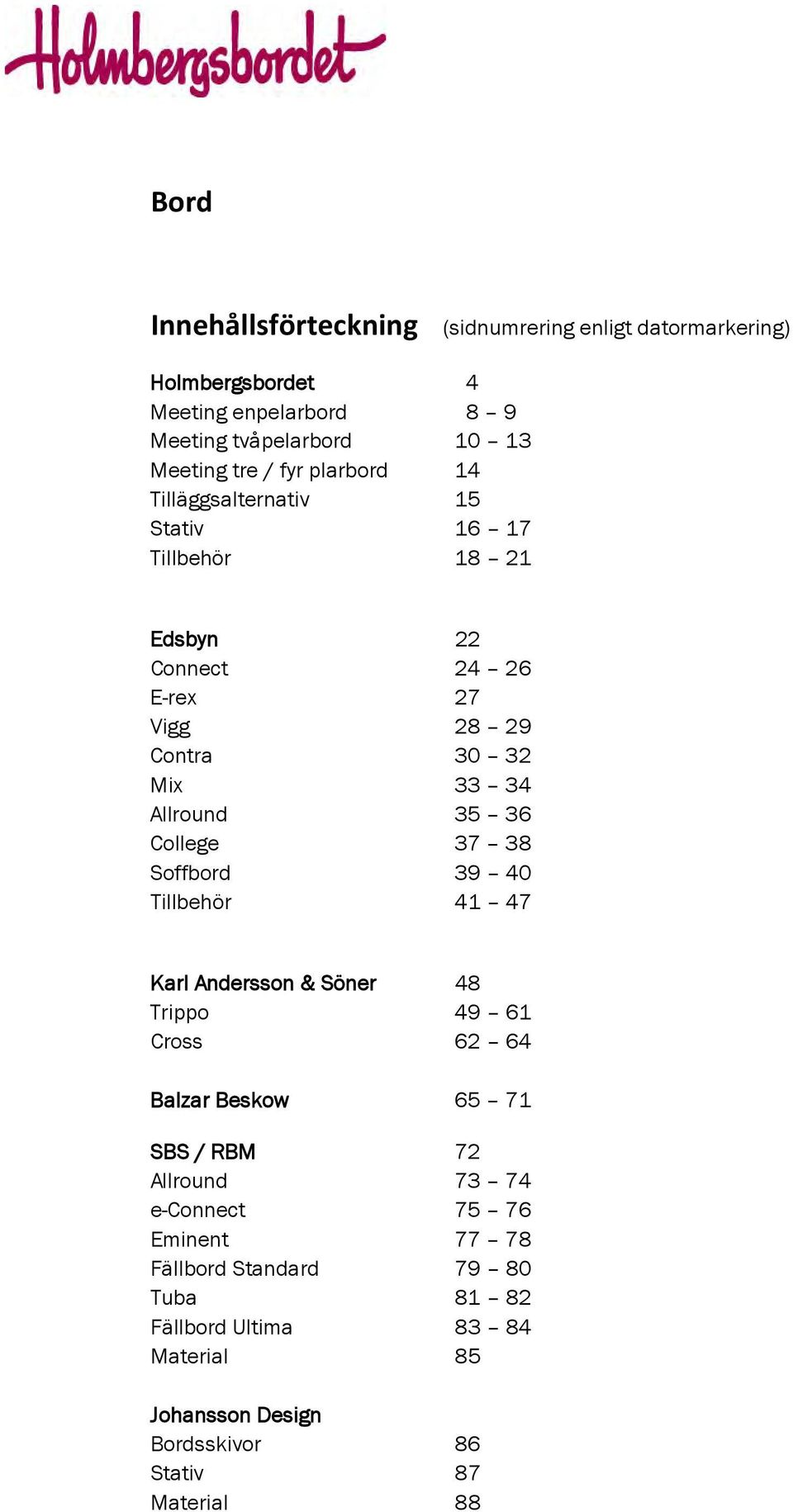 36 College 37 38 Soffbord 39 40 Tillbehör 41 47 Karl Andersson & Söner 48 Trippo 49 61 Cross 62 64 Balzar Beskow 65 71 SBS / RBM 72 Allround 73 74
