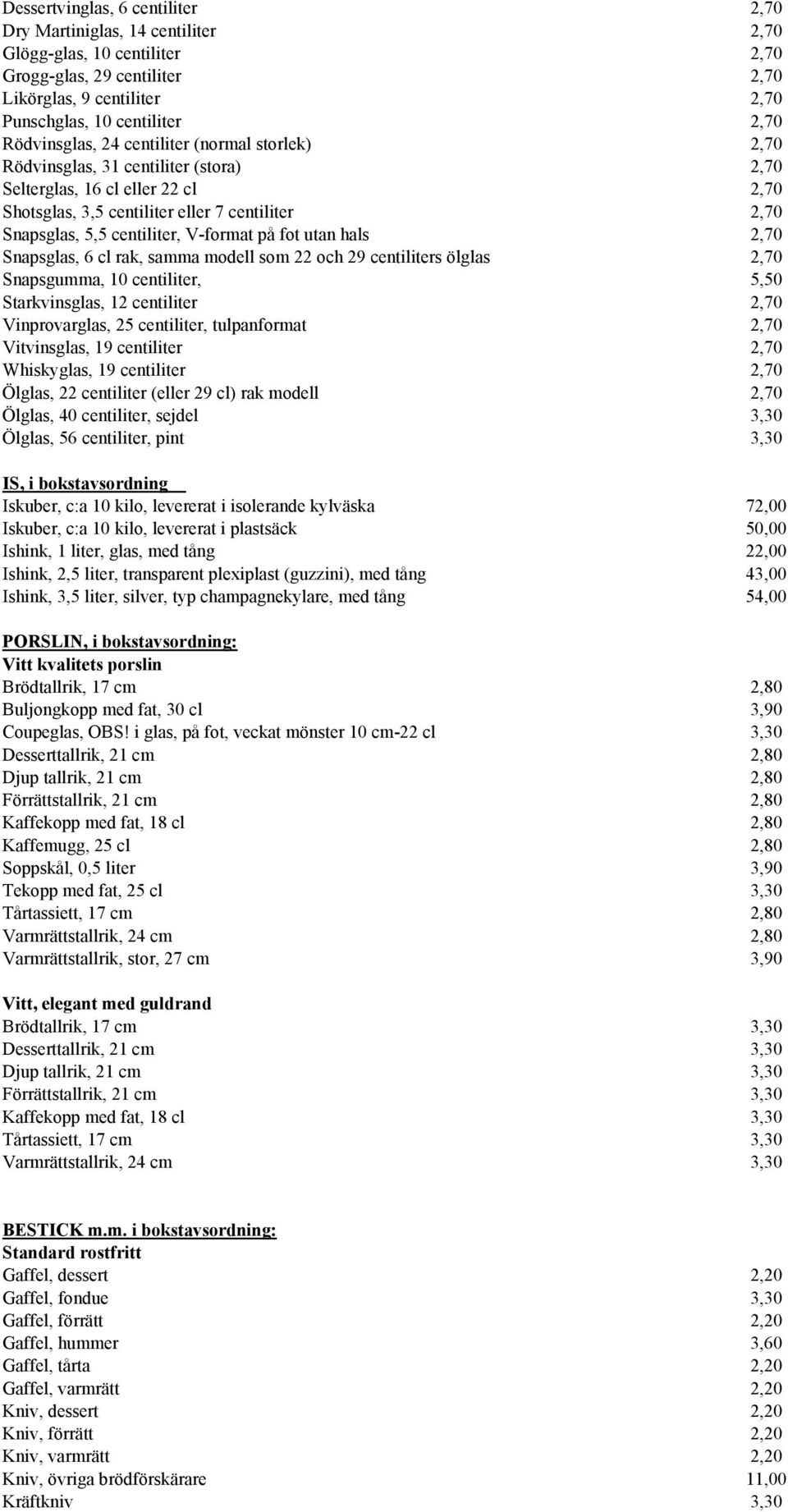 centiliter, V-format på fot utan hals 2,70 Snapsglas, 6 cl rak, samma modell som 22 och 29 centiliters ölglas 2,70 Snapsgumma, 10 centiliter, 5,50 Starkvinsglas, 12 centiliter 2,70 Vinprovarglas, 25