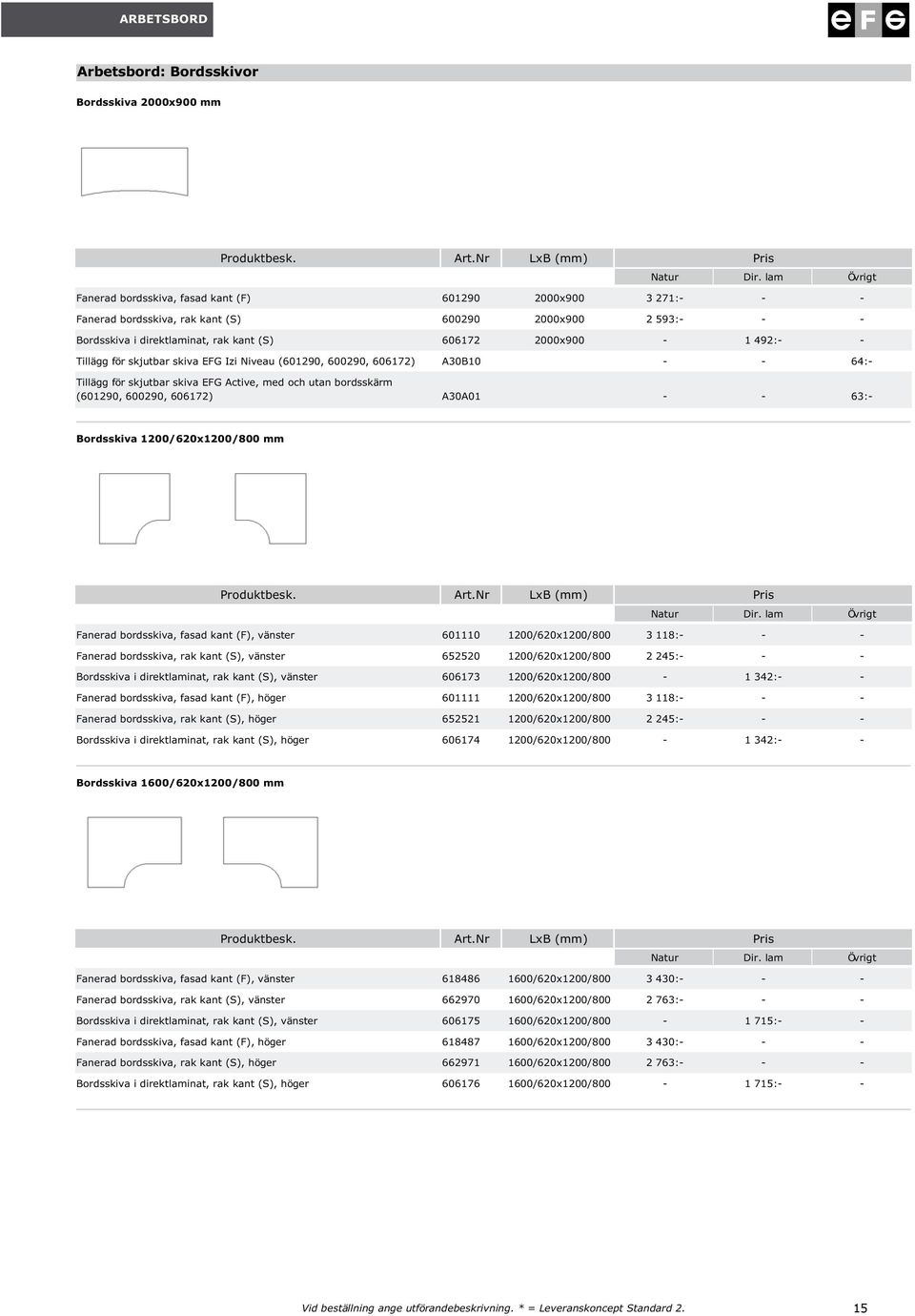 skjutbar skiva EFG Active, med och utan bordsskärm (601290, 600290, 606172) A30A01 - - 63:- Bordsskiva 1200/620x1200/800 mm Produktbesk ArtNr LxB (mm) Pris Natur Dir lam Övrigt Fanerad bordsskiva,