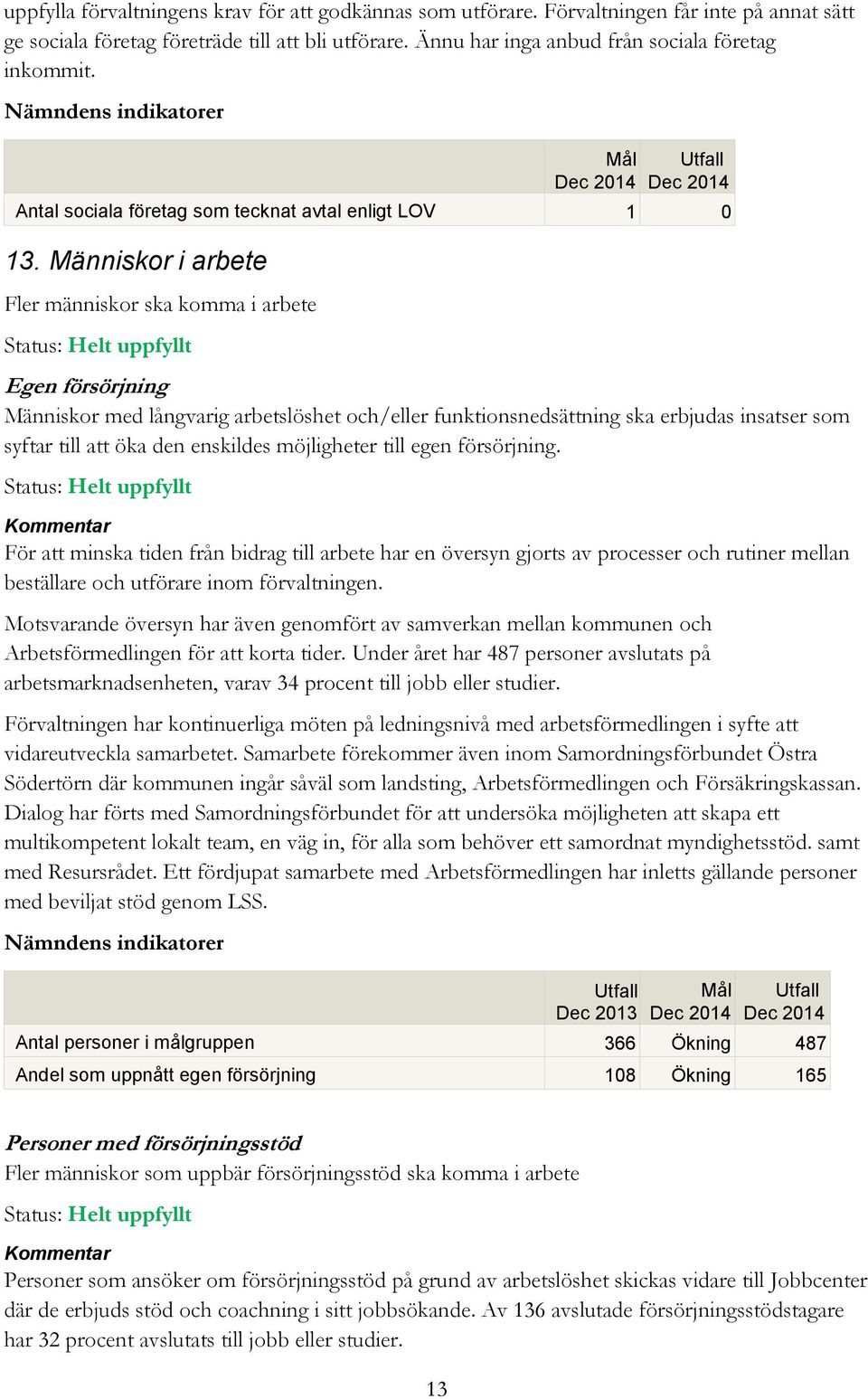 Människor i arbete Fler människor ska komma i arbete Egen försörjning Människor med långvarig arbetslöshet och/eller funktionsnedsättning ska erbjudas insatser som syftar till att öka den enskildes