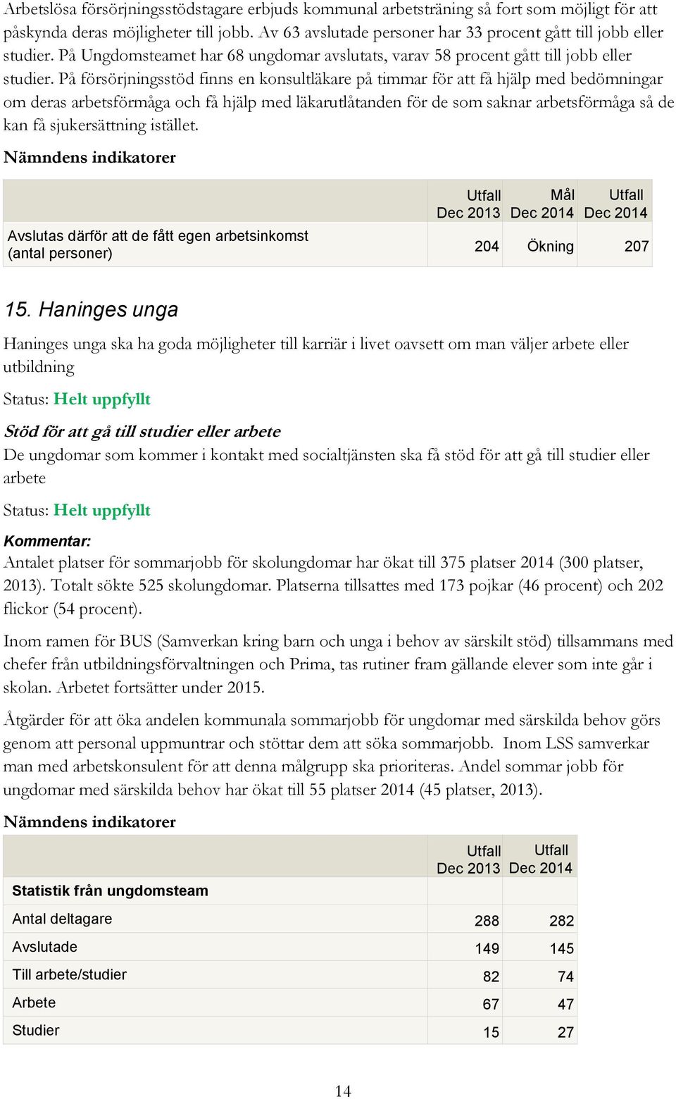 På försörjningsstöd finns en konsultläkare på timmar för att få hjälp med bedömningar om deras arbetsförmåga och få hjälp med läkarutlåtanden för de som saknar arbetsförmåga så de kan få