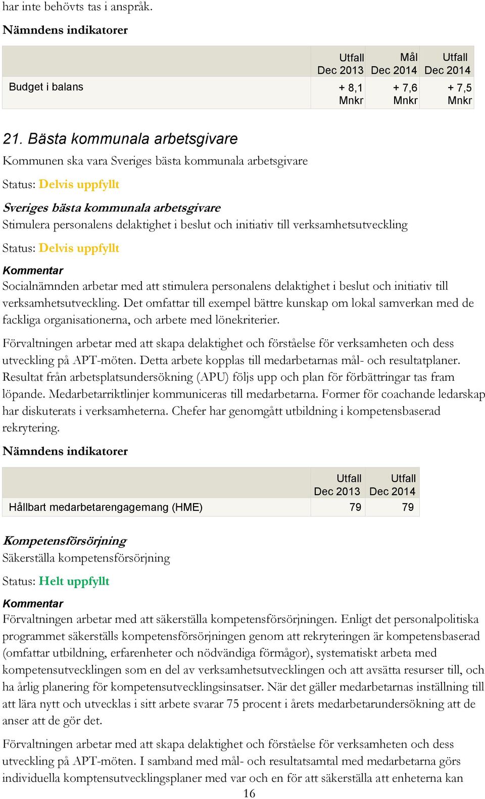 initiativ till verksamhetsutveckling Status: Delvis uppfyllt Kommentar Socialnämnden arbetar med att stimulera personalens delaktighet i beslut och initiativ till verksamhetsutveckling.