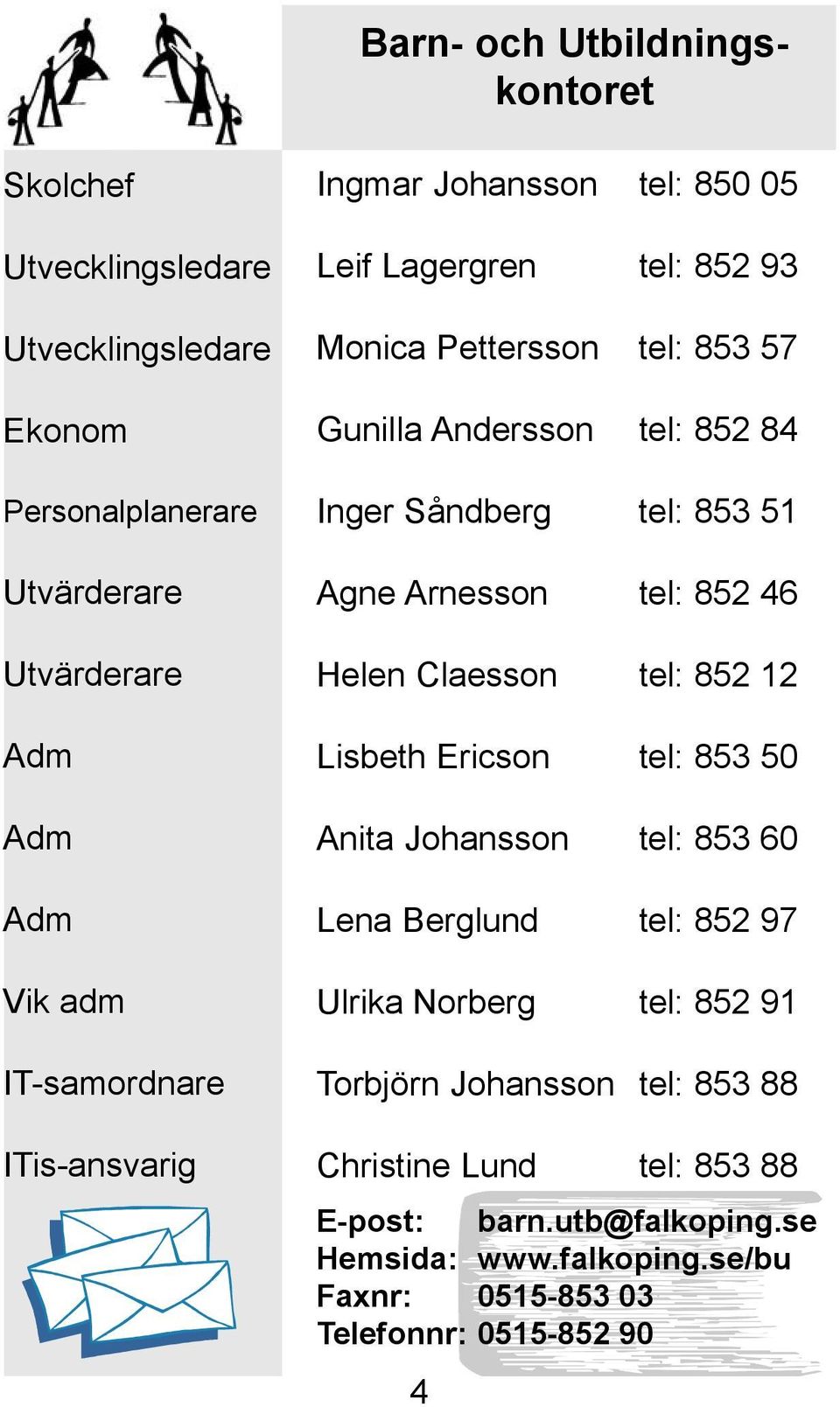 Agne Arnesson tel: 852 46 Helen Claesson tel: 852 12 Lisbeth Ericson tel: 853 50 Anita Johansson tel: 853 60 Lena Berglund tel: 852 97 Ulrika Norberg tel: 852