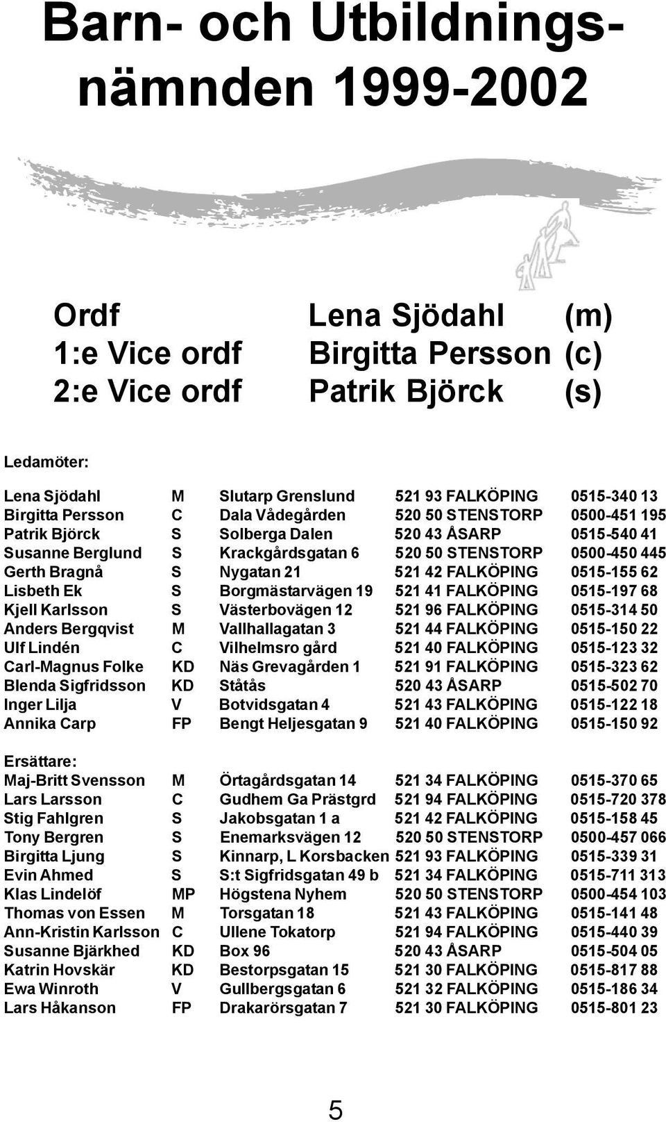 Bragnå S Nygatan 21 521 42 FALKÖPING 0515-155 62 Lisbeth Ek S Borgmästarvägen 19 521 41 FALKÖPING 0515-197 68 Kjell Karlsson S Västerbovägen 12 521 96 FALKÖPING 0515-314 50 Anders Bergqvist M