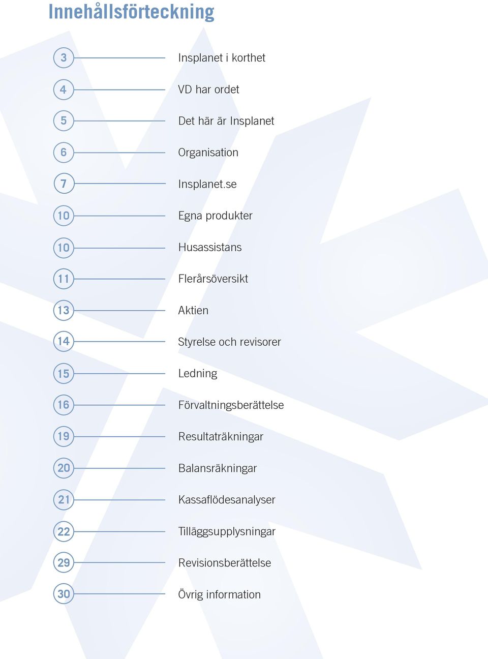 se Egna produkter Husassistans Flerårsöversikt Aktien Styrelse och revisorer Ledning