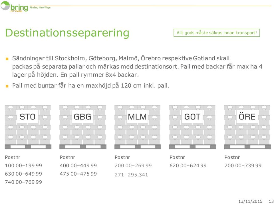 destinationsort. Pall med backar får max ha 4 lager på höjden. En pall rymmer 8x4 backar.