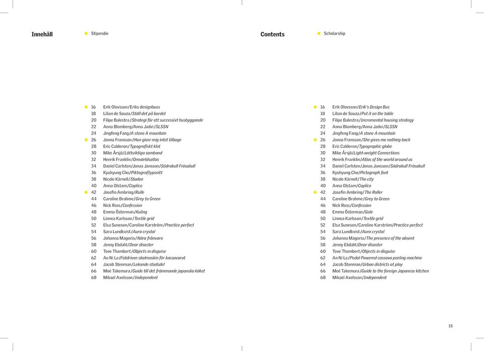 Daniel Carlsten/Jonas Jansson/Södrakull Frösakull 36 Kyuhyung Cho/Piktograftypsnitt 38 Nicole Kärnell/Staden 40 Anna Olstam /Caplico 42 Josefin Ambring/Rulle 44 Caroline Brahme/Grey to Green 46 Nick