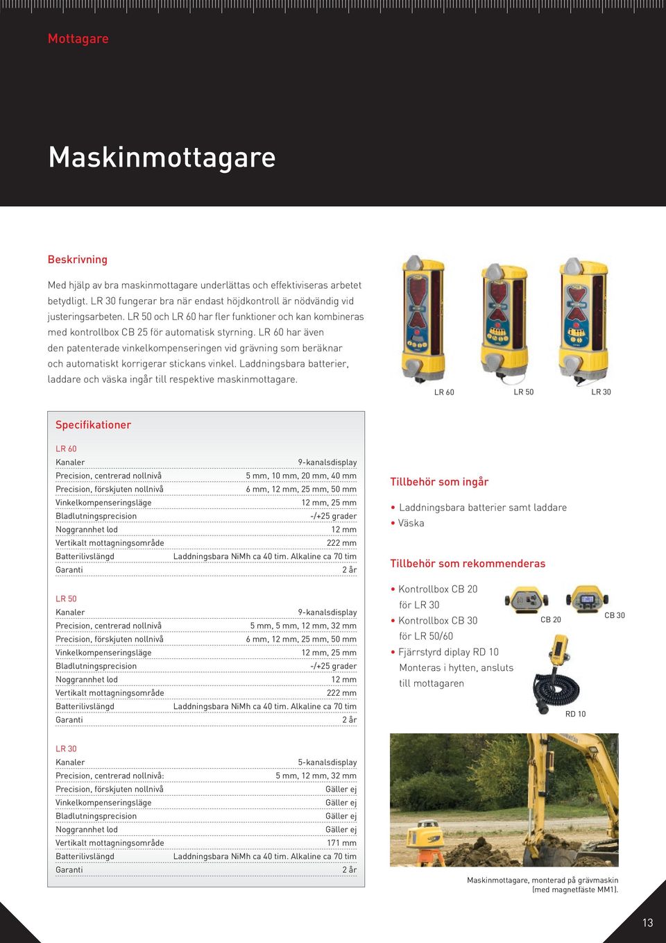 LR 60 har även den patenterade vinkelkompenseringen vid grävning som beräknar och automatiskt korrigerar stickans vinkel.