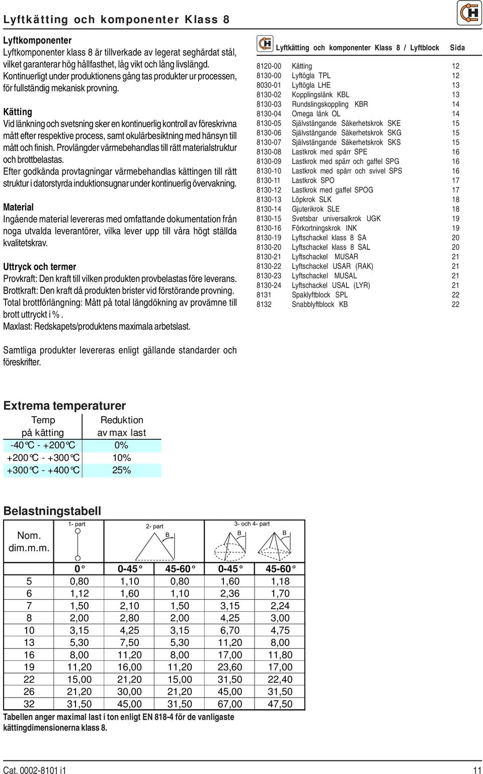 Kätting Vid länkning och svetsning sker en kontinuerlig kontroll av föreskrivna mått efter respektive process, samt okulärbesiktning med hänsyn till mått och finish.